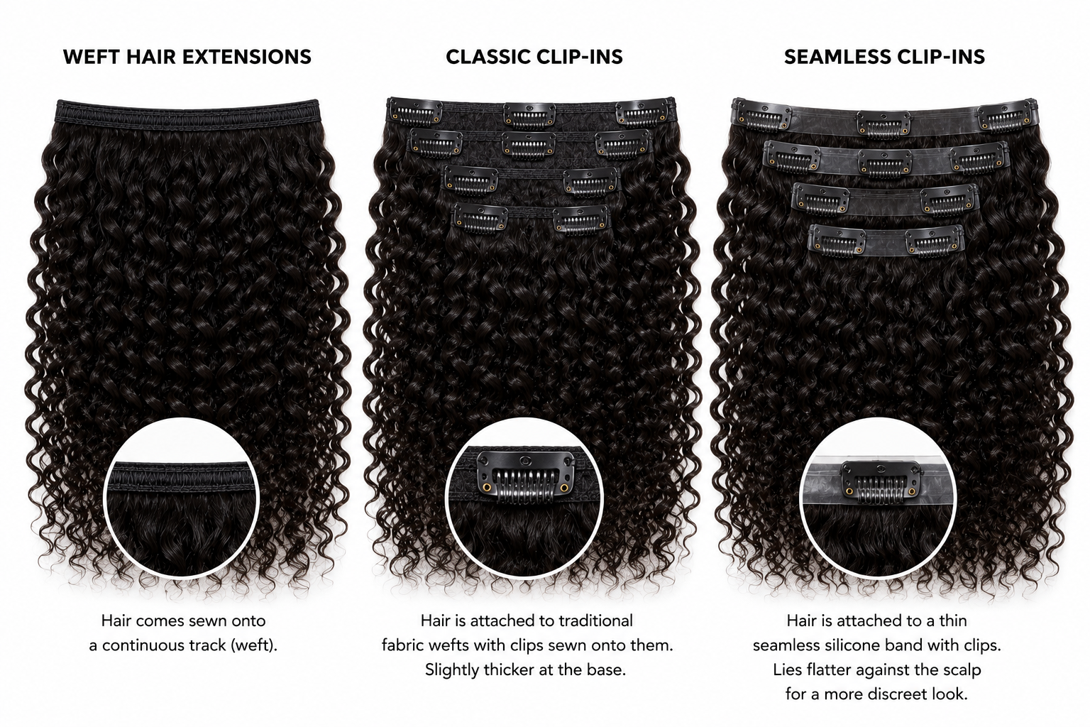 Raw Indian Temple “Loose Wavy" Hair Extensions